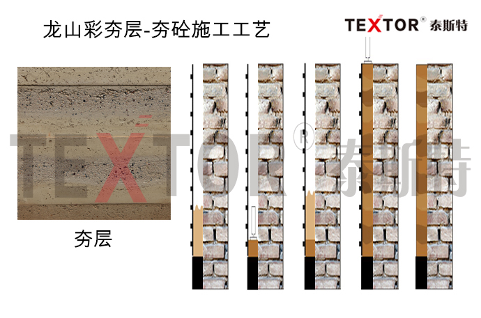 泰斯特龙山彩夯层 无琢之美